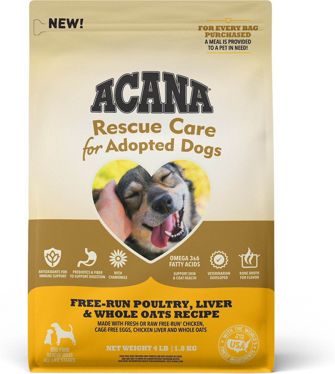 Best acana dog shop food for allergies