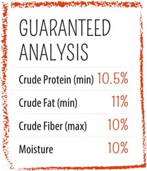 White Mill PURE Papaya Bird Treat Stick, 4.9-oz box slide 2 of 7