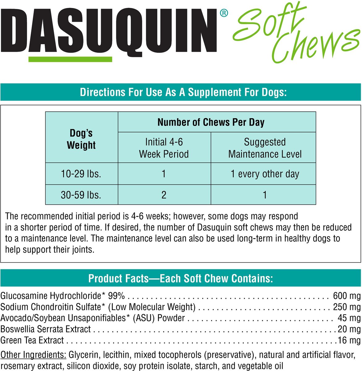 Dasuquin hotsell active ingredients