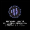 Show in main carousel: Purina Pro Plan Veterinary Diets FortiFlora Powder Digestive Supplement for Dogs, 60 count slide 3 of 10