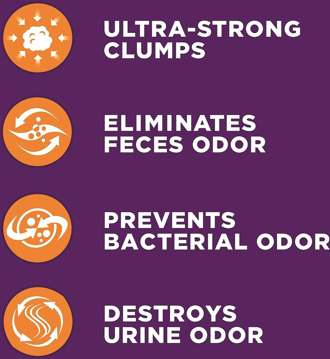 SCOOP AWAY Clump & Lock Scented Clumping Clay Cat Litter, 14lb box