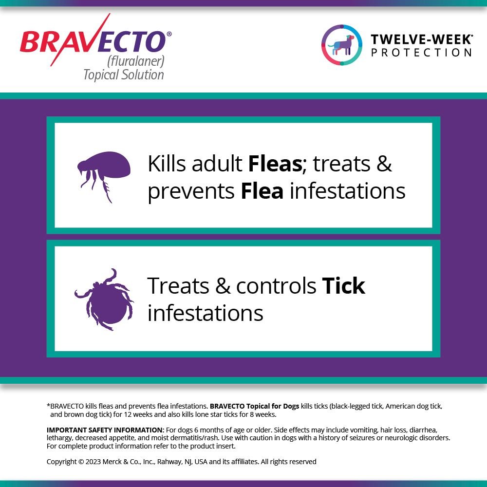 Bravecto Topical Solution for Dogs 44-88 lbs (1 Tube)
