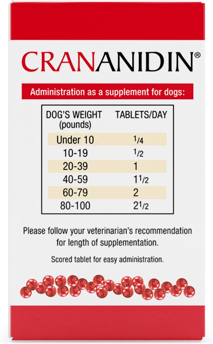 Crananidin for hot sale dogs