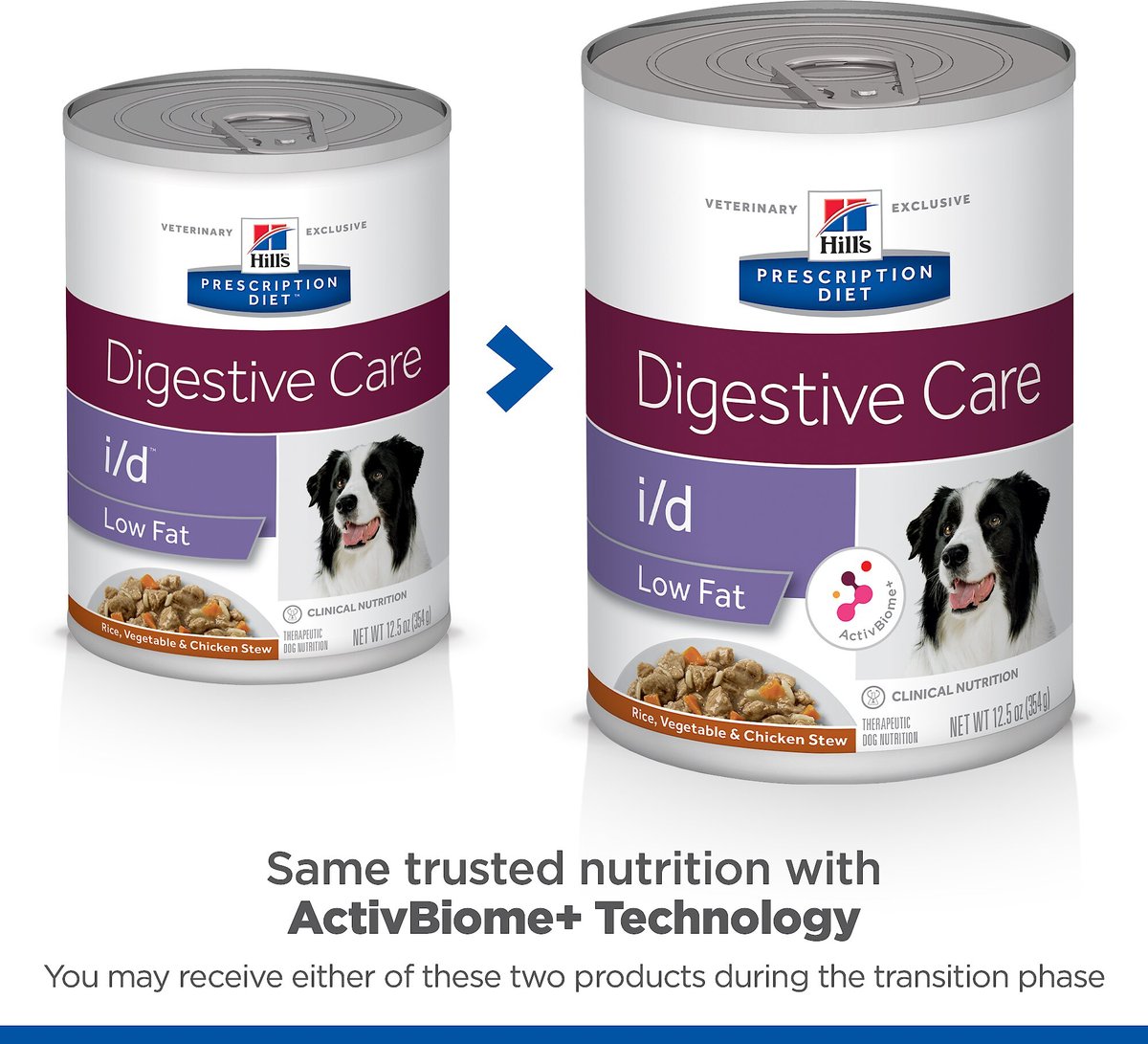 Prescription diet clearance digestive care id