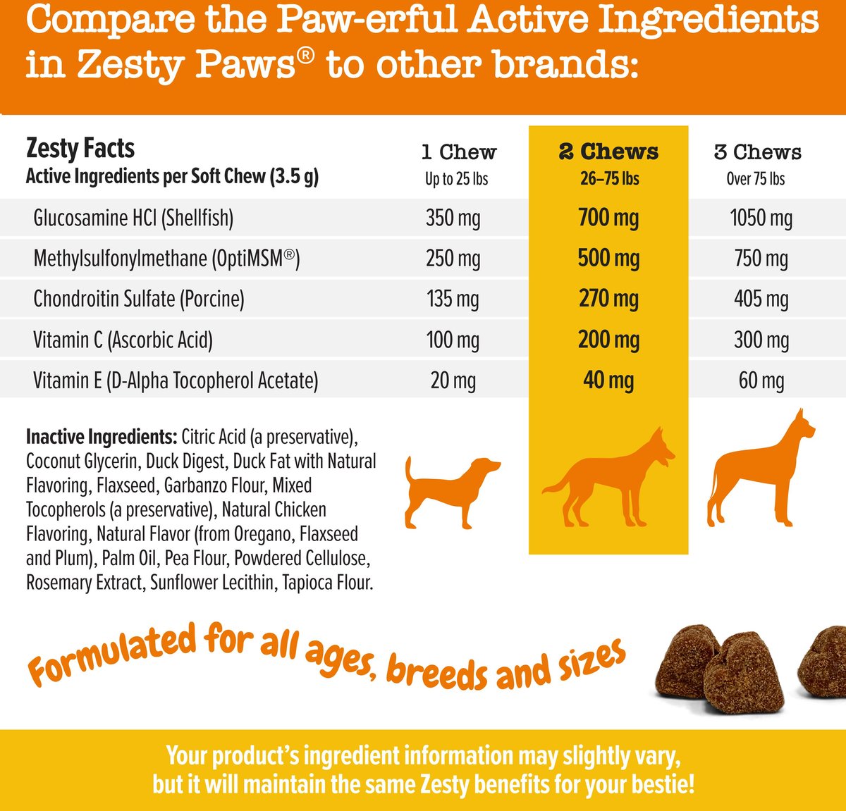 100 paws hip and 2024 joint