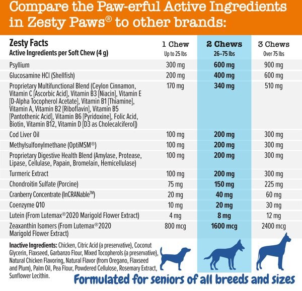Zesty Paws Senior Advanced 11-in-1 Bites Chicken Flavored Soft Chews Multivitamin for Senior Dogs