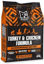 SquarePet Grain-Free Turkey & Chicken Formula Dry Dog Food, 4.4-lb bag slide 1 of 8