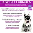 SquarePet VFS Canine Low Fat Formula Wet Dog Food, 13-oz can, case of 12