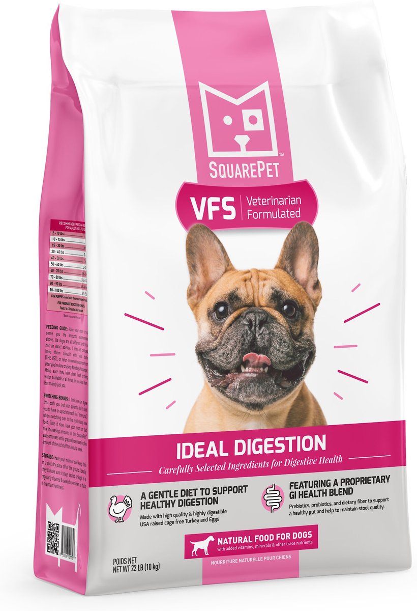 Dog food in shop a pink bag