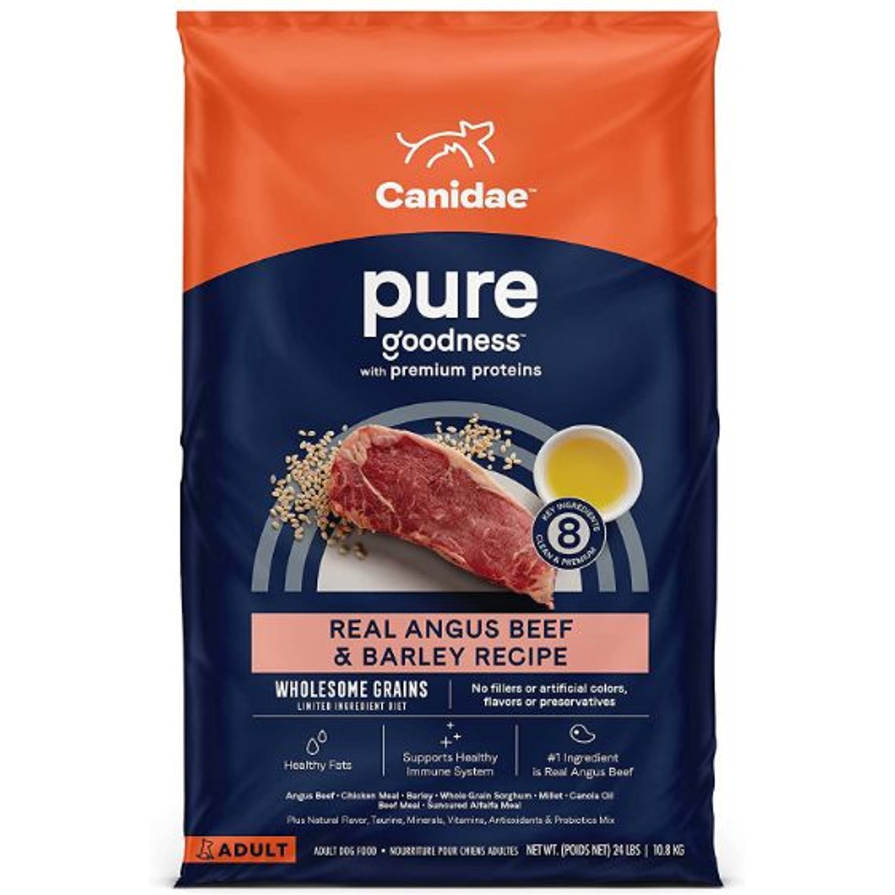 Canidae limited ingredient dog food review hotsell