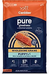 CANIDAE PURE with Wholesome Grains Limited Ingredient Real Salmon & Oatmeal Recipe Puppy Dry Dog Food, 22-lb bag