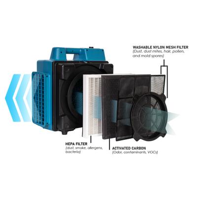 Show full view: XPOWER X-2580 Commercial 4 Stage Filtration HEPA Purifier System slide 8 of 9