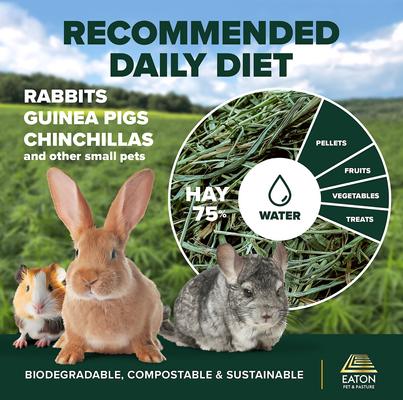 Show full view: Eaton Pet & Pasture Premium First Cut Blend Timothy Hay Small Animal Food, 6-lb box slide 6 of 10