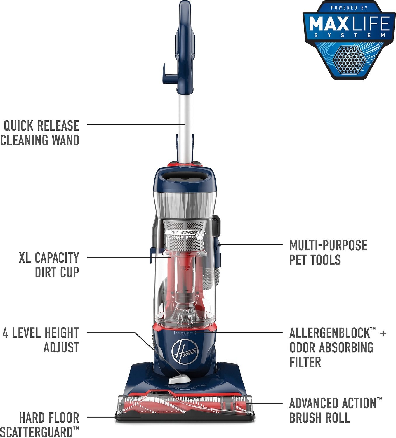 HOOVER MAXLife Pet Max Complete Upright 
