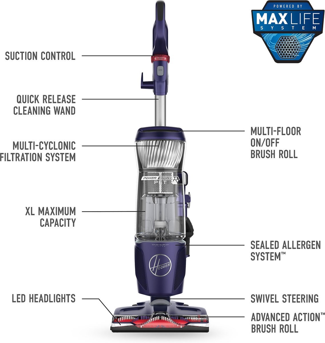 HOOVER PowerDrive Pet Upright Vacuum 
