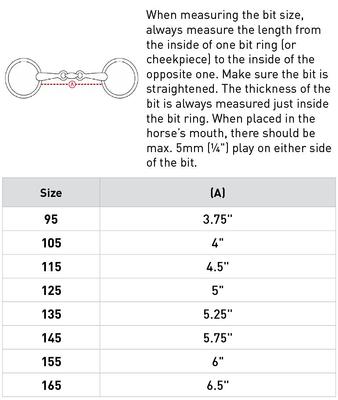 Show full view: Horze Rubber Mullen Mouth Pelham Horse Bit, 5 slide 2 of 2