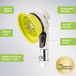 Wondurdog Outdoor Garden Hose Nozzle Attachment slide 2 of 9