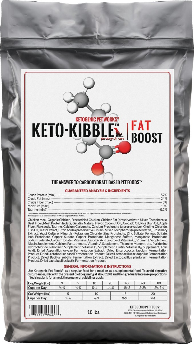 Keto kibble 2025