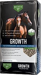 Buckeye Nutrition Growth Pelleted Horse Feed, 50-lb bag