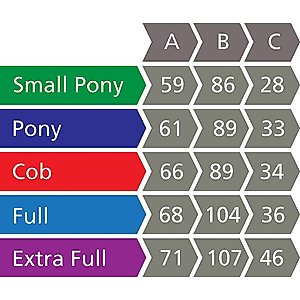 Shires Equestrian Products Fine Mesh Earless Horse Fly Mask, Teal, X-Large Full