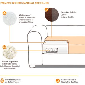 Moots Personalized Leatherette Sofa Cat & Dog Bed, Espresso, Large