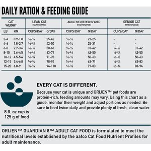 ORIJEN Guardian 8 Free Run Chicken, Wild Caught Salmon & Rabbit Adult Grain-Free Dry Cat Food, 4-lb bag