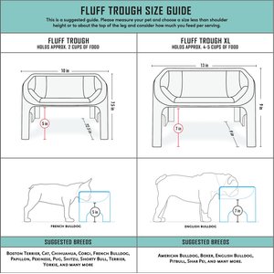 How tall should my elevated dog bowl be? – Pet Junkie