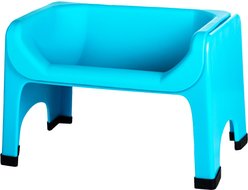 Fluff Trough Elevated Dog & Cat Feeder, Teal, Standard