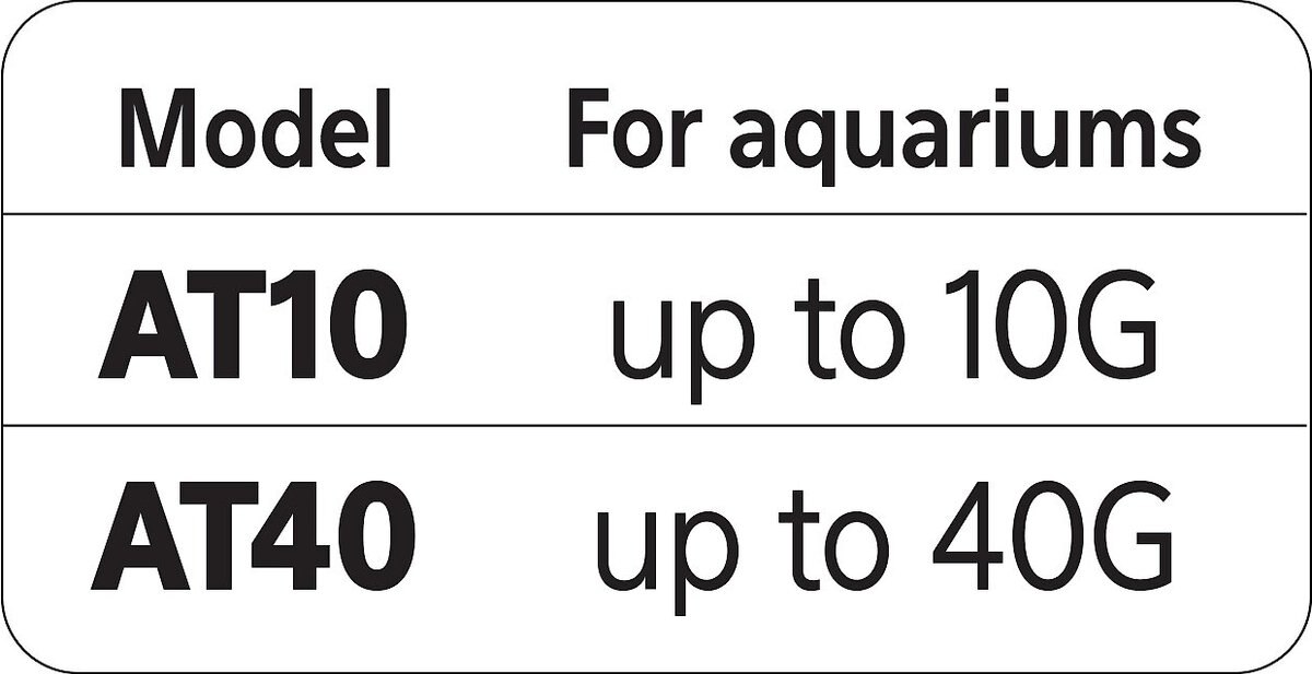 AQUEON Submersible Internal Aquarium Filter, 40gal