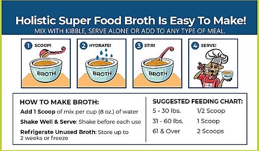 The Petz Kitchen Holistic Super Food Broth Cognitive Support Beef Flavor Concentrate Powder Dog & Cat Supplement, 4.5-oz bag