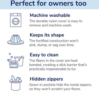 Show full view: Casper Bolster Dog Bed, Gray, Small slide 6 of 10