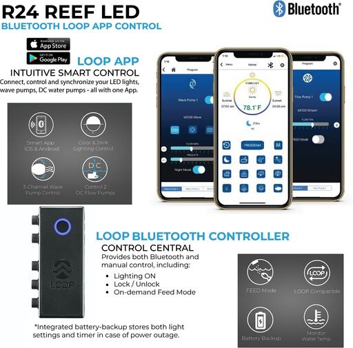 Current USA Orbit R24 Bluetooth Dual 2x Light System with Flex Arms