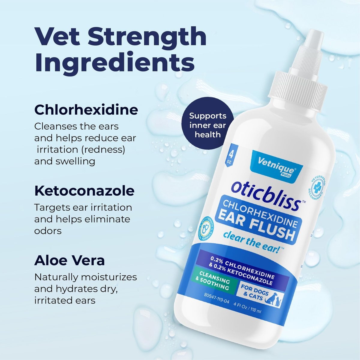 VETNIQUE LABS Oticbliss Ear Flush Cleaner AntiBacterial & AntiFungal