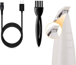 Pet Republique Small Hair Clippers for Detailing Paws & Face Area - All Fur Type & All Size Dogs & Cats slide 2 of 2