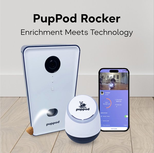 Smart Clicker – Pet Tutor® by Smart Animal Training Systems