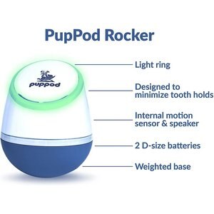 PupPod Enrichment Training & Gaming System Positive Reinforcement Puzzle Toy Dog Feeder & Mobile App