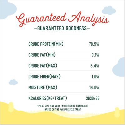 Show full view: Beg & Barker Double Chicken Breast Strips Dog Jerky Treats, 10-oz bag, case of 2 slide 8 of 9