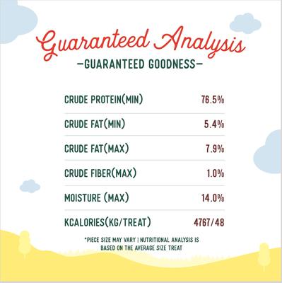 Show full view: Beg & Barker Double Pork Loin Strips Dog Jerky Treats, 10-oz bag, case of 2 slide 8 of 9