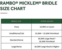 Rambo Micklem Competition Bridle & Reins, Dark Havana, Standard Horse slide 2 of 2