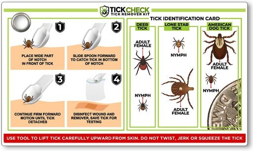 TickCheck Remover Spoon with Tick ID Card, 3-pack