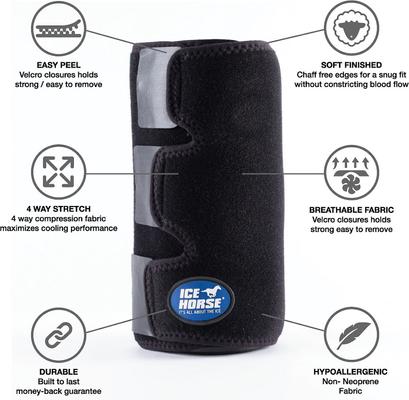 Show full view: Ice Horse Tendon Leg Horse Wrap, 1 count slide 3 of 5
