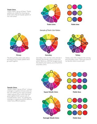 Show full view: Notebook Doodles-Adorable Pets slide 3 of 6