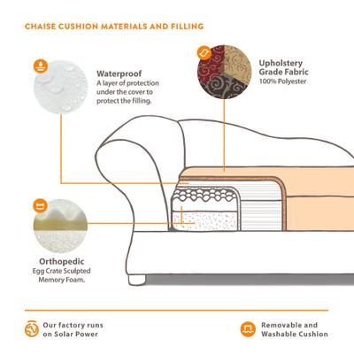 Show full view: Moots Cleopatra Chaise Lounge Orthopedic Elevated Cat & Dog Bed with Removable Cover, Burgundy Red, Medium slide 8 of 14