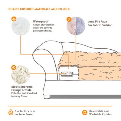 Show full view: Moots Cleopatra Chaise Lounge Orthopedic Elevated Cat & Dog Bed with Removable Cover, Silver / Platinum, Medium slide 7 of 13