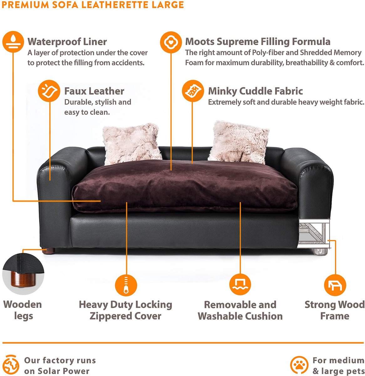 MOOTS Premium Leatherette Sofa Removable Cover Orthopedic Elevated Cat