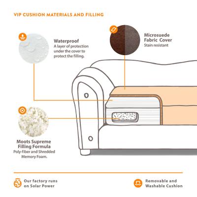 Show full view: Moots VIP Microsuede Oak Couch Orthopedic Elevated Cat & Dog Bed with Removable Cover, Charcoal, Medium slide 6 of 12