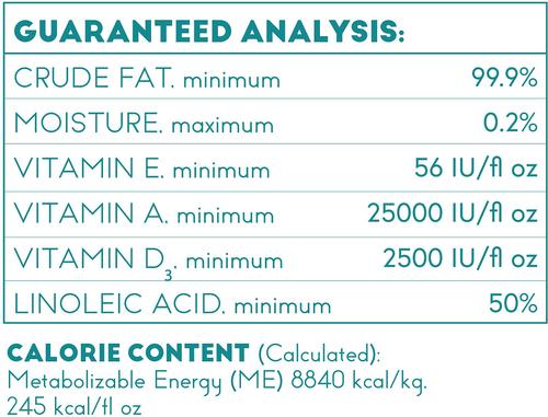 Show full view: REX Fortified Wheat Germ Oil Dog, Cat, Horse & Small Pet Supplement, 32-fl oz bottle slide 7 of 9