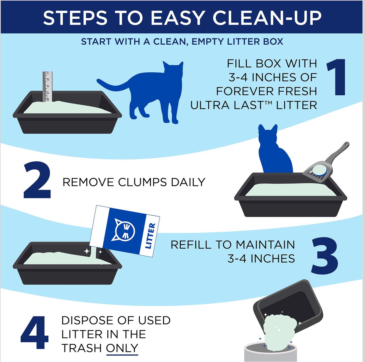 Arm & hammer clumping 2024 litter ultra last 40lb