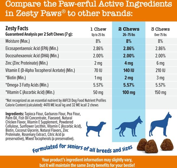 Zesty Paws Advanced Skin & Coat Bites Chicken Flavor Soft Chews Skin & Coat Supplement for Senior Dogs, 90 count