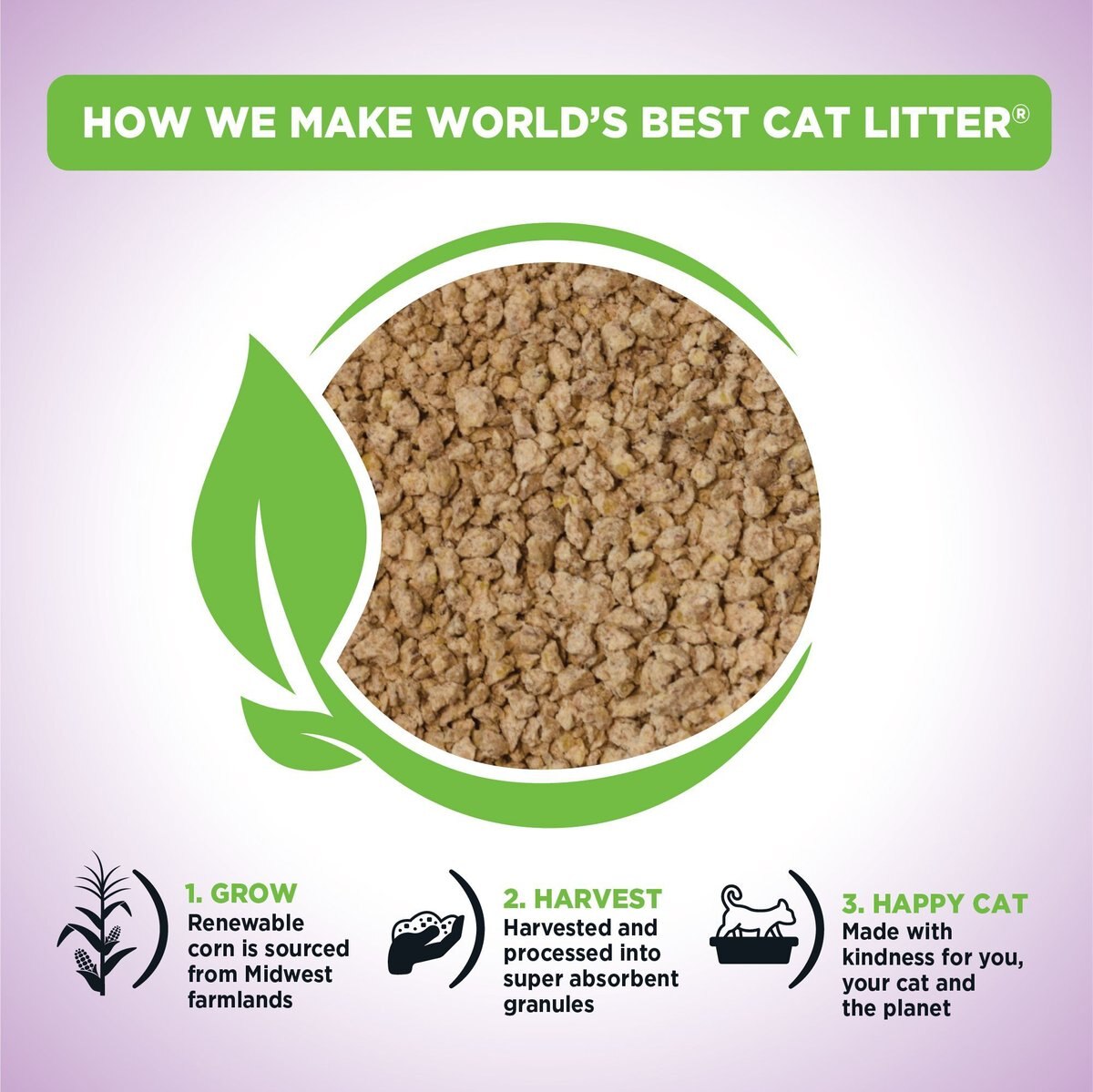 Chewy world's clearance best cat litter